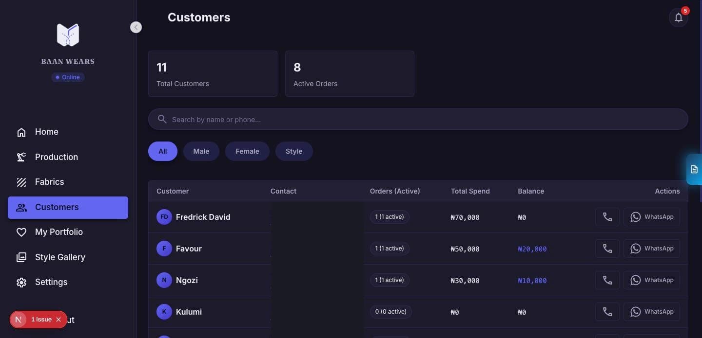 Client profiles
