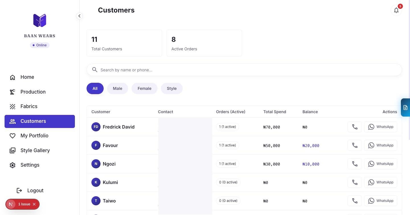 Client profiles